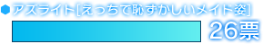 アズライト[えっちで恥ずかしいメイド姿]　26票