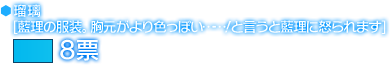 瑠璃[藍理の服装。胸元がより色っぽい……！　と言うと藍理に怒られます]　8票