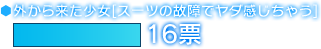 外から来た少女[スーツの故障でヤダ感じちゃう]　16票