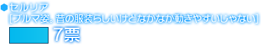 セルリア[ブルマ姿。昔の服装らしいけどなかなか動きやすいじゃない]　7票