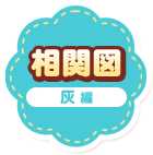 相関図