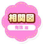 相関図
