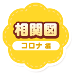 相関図