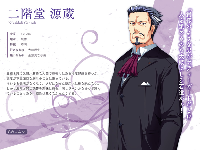 二階堂　源蔵