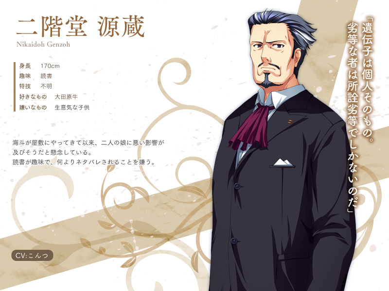 二階堂　源蔵