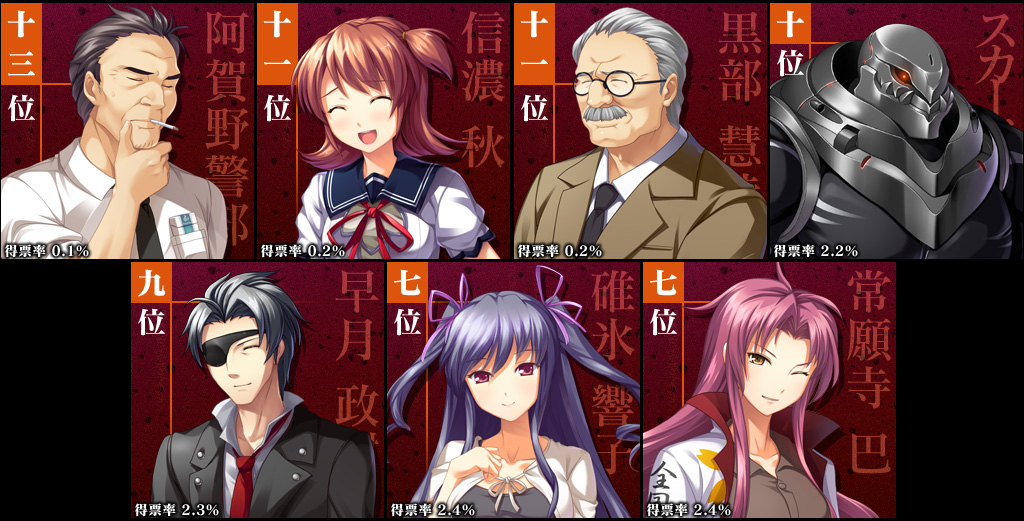 13`7