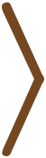 次のキャラクター