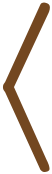 前のキャラクター