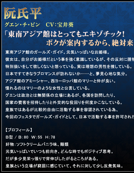 グエン　プロフィール