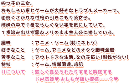 四つ子の三女。
おもしろい事とゲームが大好きなトラブルメーカーで、
面倒くさがりな性格の引きこもり系女子。
姉妹の中で１番女らしくない事を気にしていて、
１歩踏み出せず悪友ノリのまま主人公に接している。

趣味　　　　：アニメ・ゲーム（特にネトゲ）
好きなこと　：ゲーム、アニメなどのオタク趣味全般
苦手なこと　：アウトドアな生活、女の子扱い（耐性がない）
特技　　　　：ゲーム、情報関連、暗記
Ｈについて　：激しく責められたりすると興奮するドＭ気質（ハート記号）　おしもが緩い模様……？（ハート記号）